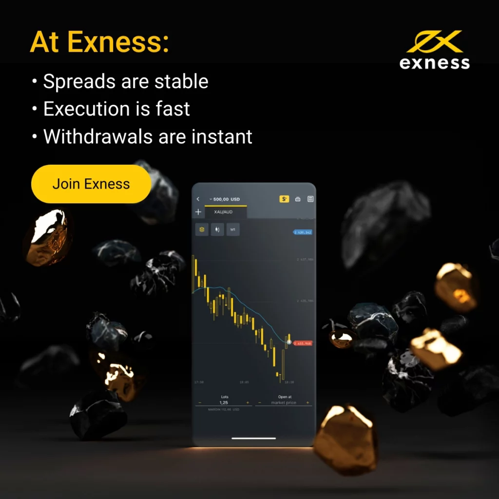 Exness Broker: Forex and Online Trading.